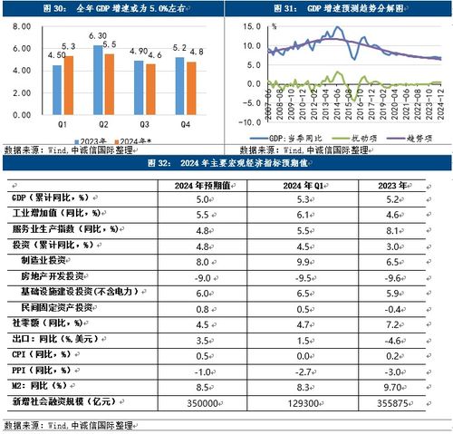 農(nóng)村信用社最新利率,農(nóng)村信用社最新利率，解讀與影響分析