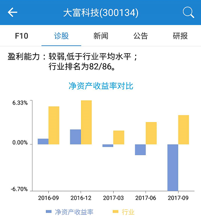 大富科技重組最新消息,大富科技重組最新消息，重塑科技產(chǎn)業(yè)格局的深刻變革