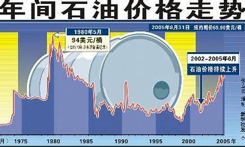 金屬材料銷售 第433頁