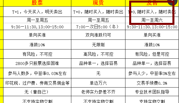 上海車牌最新價(jià)格,上海車牌最新價(jià)格，市場(chǎng)趨勢(shì)與影響因素分析