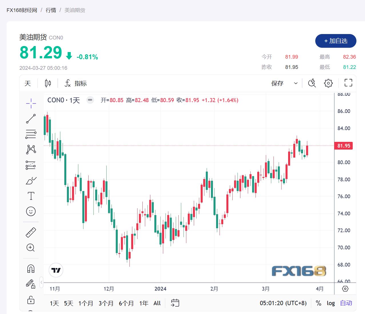 攀龍附鳳 第12頁