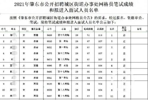 肇東信息網(wǎng)最新招聘,肇東信息網(wǎng)最新招聘動(dòng)態(tài)及其影響