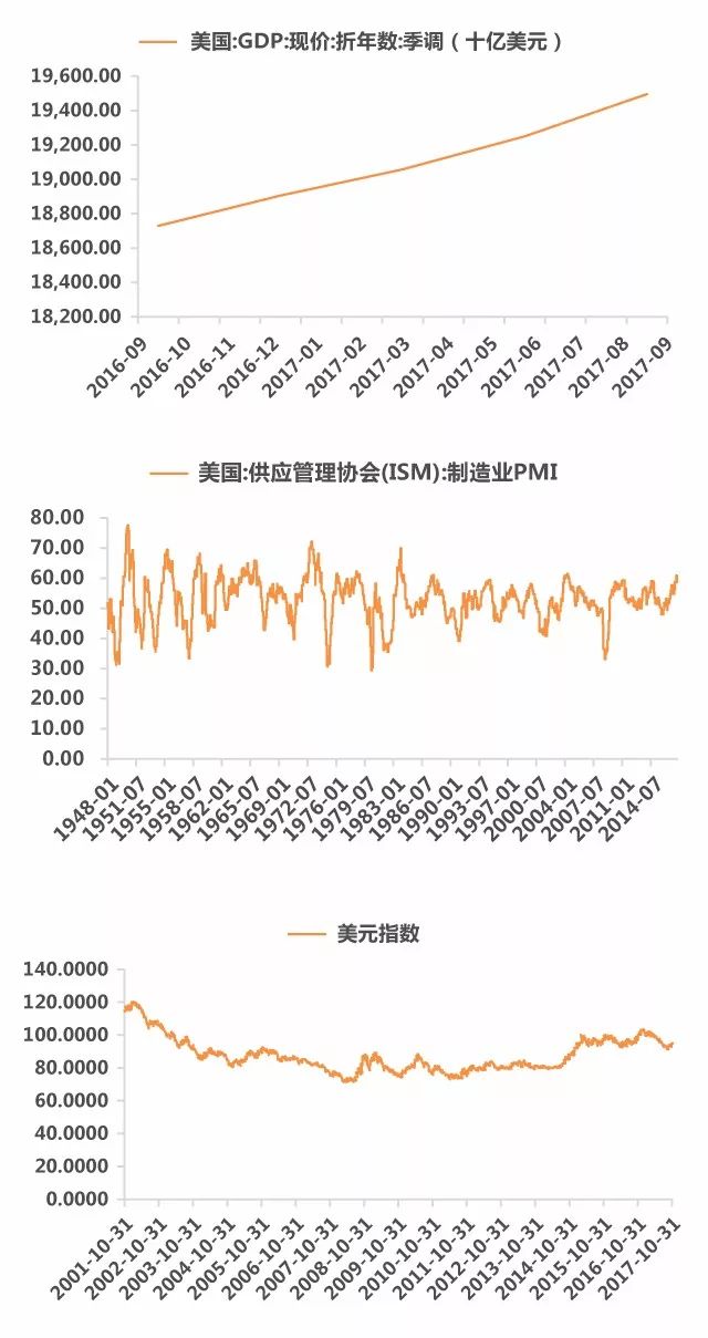 美聯(lián)儲加息最新消息,美聯(lián)儲加息最新消息，影響與前景分析