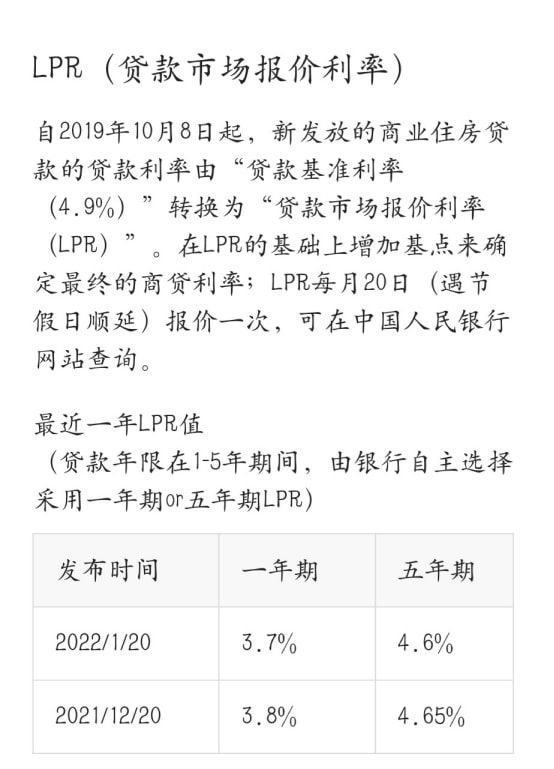 房貸利率最新,房貸利率最新動態(tài)，影響、趨勢與對策