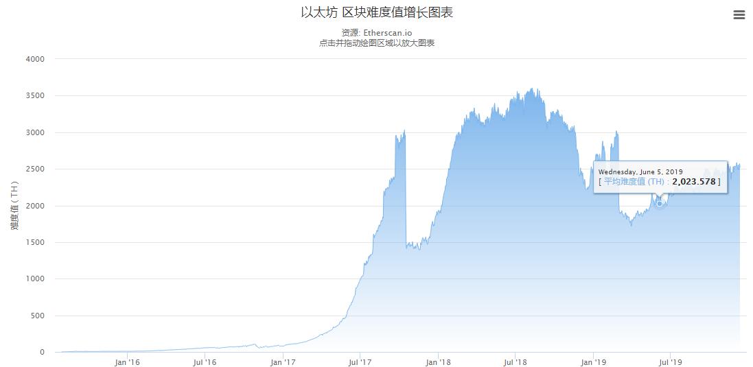 比特幣最新行情價格,比特幣最新行情價格分析