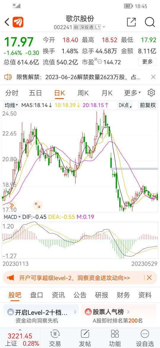 信息咨詢服務(wù) 第451頁