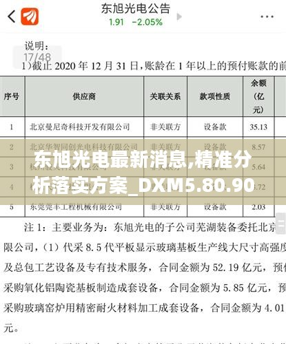 人聲鼎沸 第10頁