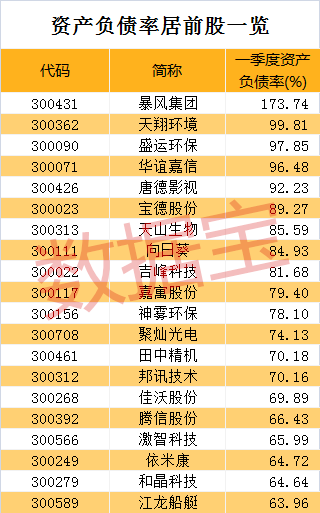 牛散最新持股查詢,牛散最新持股查詢，深度解析與洞察