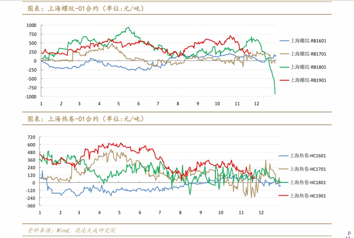 羽絨價格最新行情,羽絨價格最新行情分析