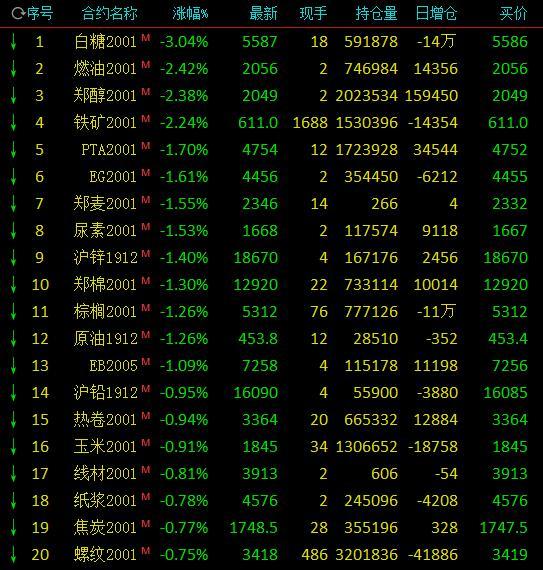 鐵礦石期貨最新行情,鐵礦石期貨最新行情，市場(chǎng)走勢(shì)分析與展望