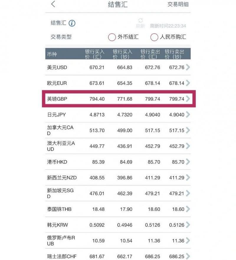 人民幣兌英鎊最新匯率,人民幣兌英鎊最新匯率，深度分析與展望