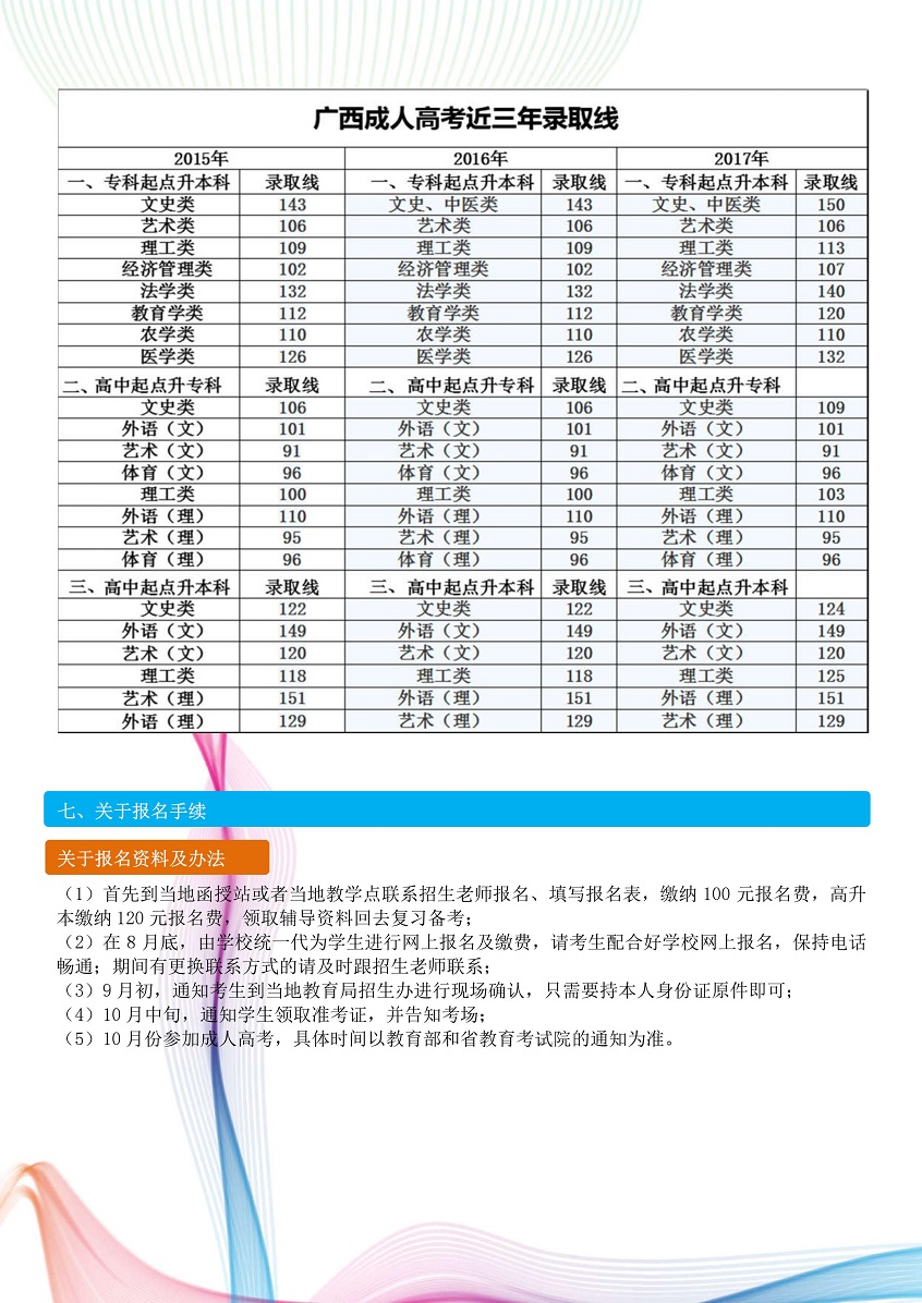 365招聘網(wǎng)最新招聘北海,探索北海最新招聘機遇，365招聘網(wǎng)深度解析