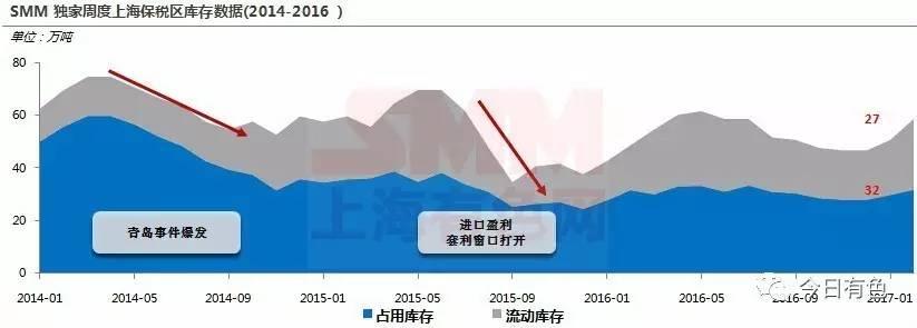 今日銅價(jià)最新行情,今日銅價(jià)最新行情分析