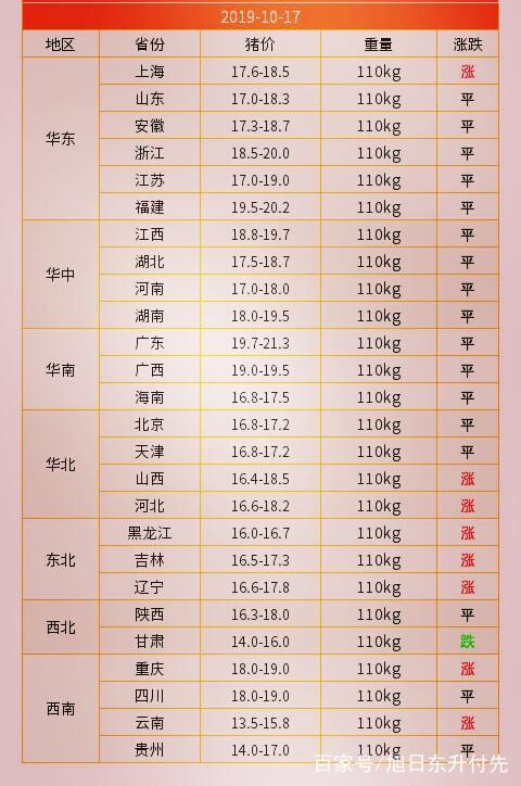 機械銷售 第453頁