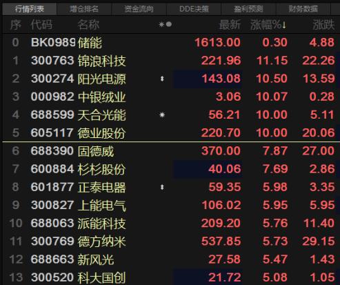 中銀絨業(yè)最新消息,中銀絨業(yè)最新消息全面解析