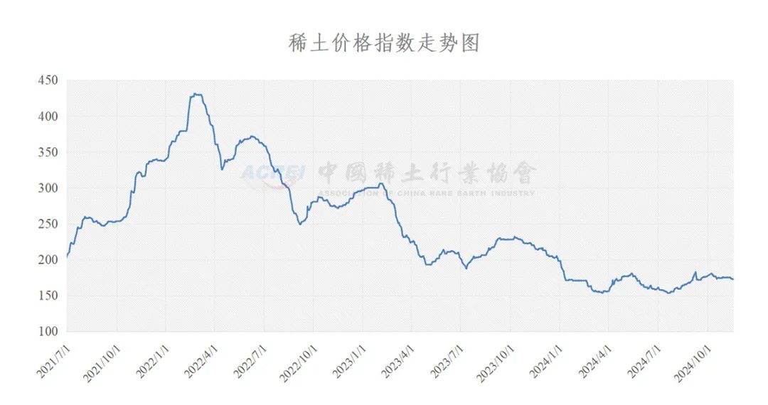 稀土最新消息,稀土最新消息，全球稀土市場動態(tài)與技術(shù)進(jìn)展