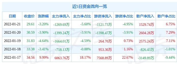 豐元股份最新消息,豐元股份最新消息全面解析