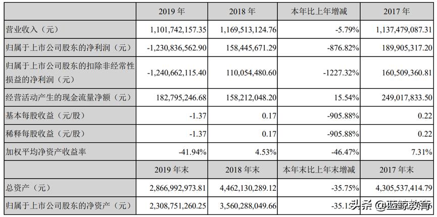 威創(chuàng)股份最新消息,威創(chuàng)股份最新消息全面解析