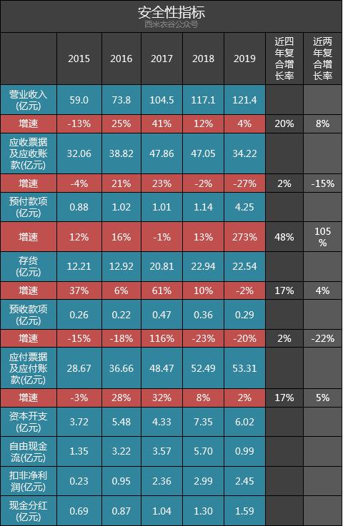 海立股份最新消息,海立股份最新消息全面解讀