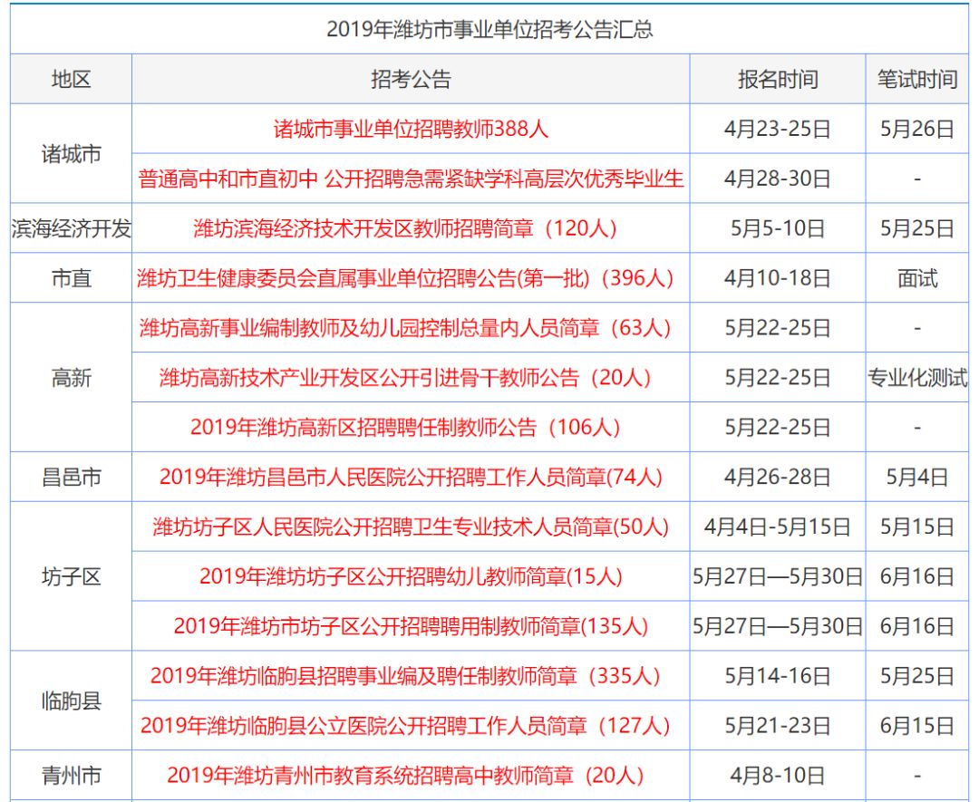 香港資料大全正版資料2024年免費(fèi),香港資料大全正版資料2024年免費(fèi)，全面深入了解香港