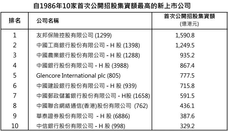 2024香港港六開獎記錄,揭秘香港港六開獎記錄，歷史、數(shù)據(jù)與未來展望（以2024年為例）