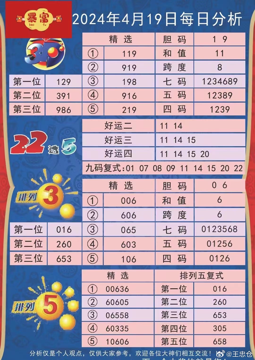 2024新奧歷史開獎(jiǎng)記錄56期,揭秘新奧歷史開獎(jiǎng)記錄第56期，探索與預(yù)測(cè)未來(lái)趨勢(shì)