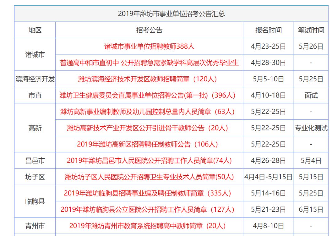 全車改裝套件 第448頁(yè)