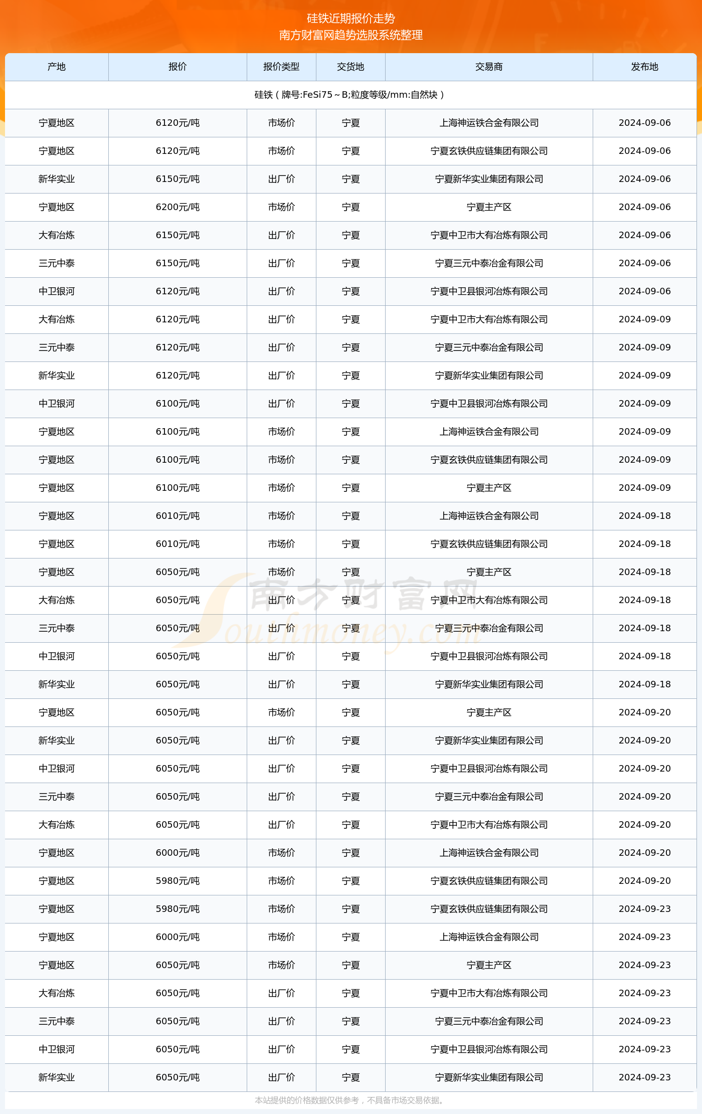 新奧彩2024年免費(fèi)資料查詢(xún),新奧彩2024年免費(fèi)資料查詢(xún)，探索彩票世界的無(wú)限可能