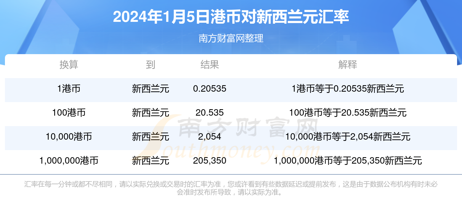 2024香港正版資料大全視頻,探索香港，2024年正版資料大全視頻的魅力