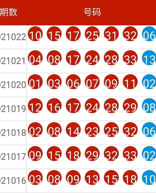 2024新澳今晚開獎號碼139,探索未來幸運(yùn)之門，新澳今晚開獎號碼預(yù)測與解析（關(guān)鍵詞，新澳、開獎號碼、預(yù)測、幸運(yùn)）