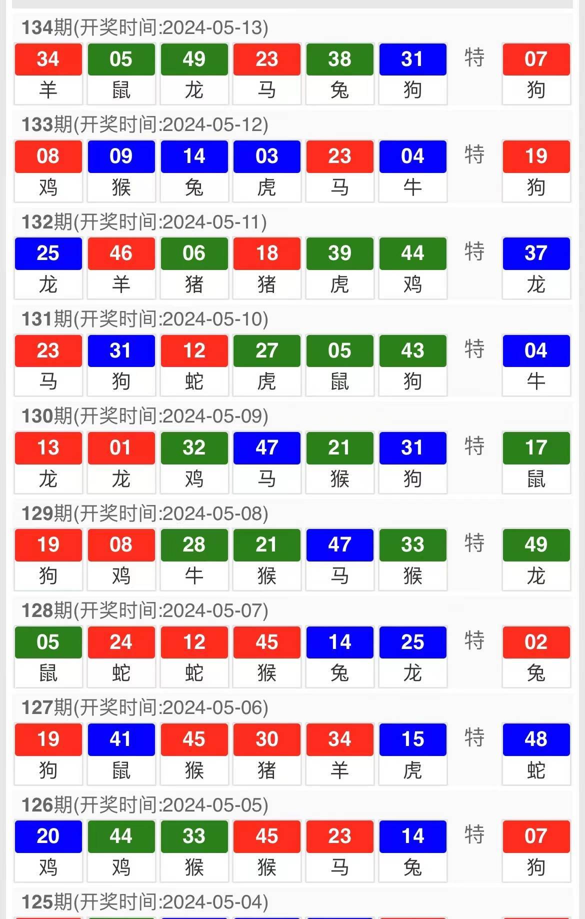 澳門(mén)王中王100%的資料三中三,澳門(mén)王中王三中三資料揭秘,澳門(mén)王中王100%的資料三中三與澳門(mén)王中王三中三資料揭秘——揭示背后的真相與警示公眾