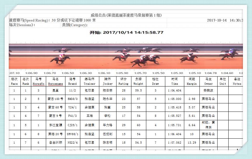 馬會傳真免費(fèi)公開資料,馬會傳真免費(fèi)公開資料，探索與啟示