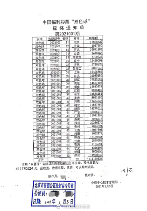 澳門一碼一碼100準(zhǔn)確開獎結(jié)果,澳門一碼一碼100%準(zhǔn)確開獎結(jié)果——揭示違法犯罪背后的真相