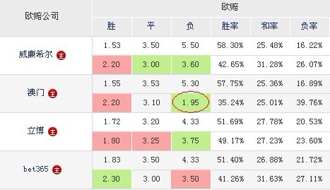 澳門一碼一碼100準(zhǔn)確澳彩,澳門一碼一碼，澳彩的真相與警示