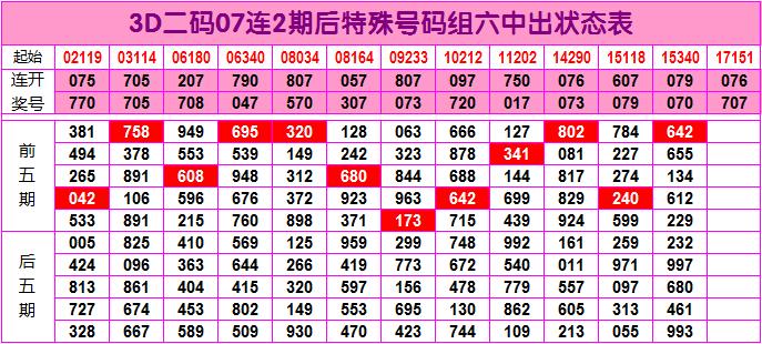 024天天彩全年免費(fèi)資料,探索024天天彩全年免費(fèi)資料的奧秘