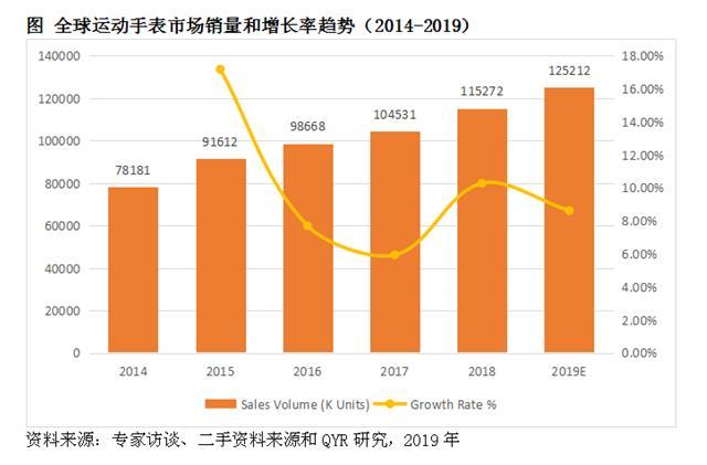 2024年澳彩免費(fèi)公開資料,揭秘澳彩，免費(fèi)公開資料的未來展望（2024年）