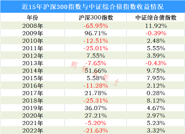 龍騰虎躍 第10頁(yè)