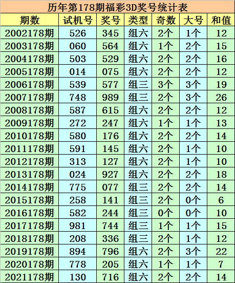 澳門一碼一肖一恃一中354期,澳門一碼一肖一恃一中，探索彩票背后的文化魅力與期待