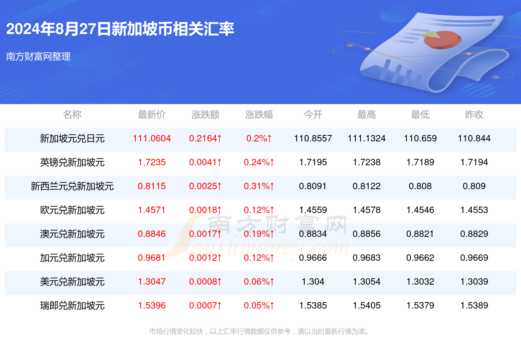 新澳2024正版資料免費(fèi)公開,新澳2024正版資料免費(fèi)公開，探索與啟示