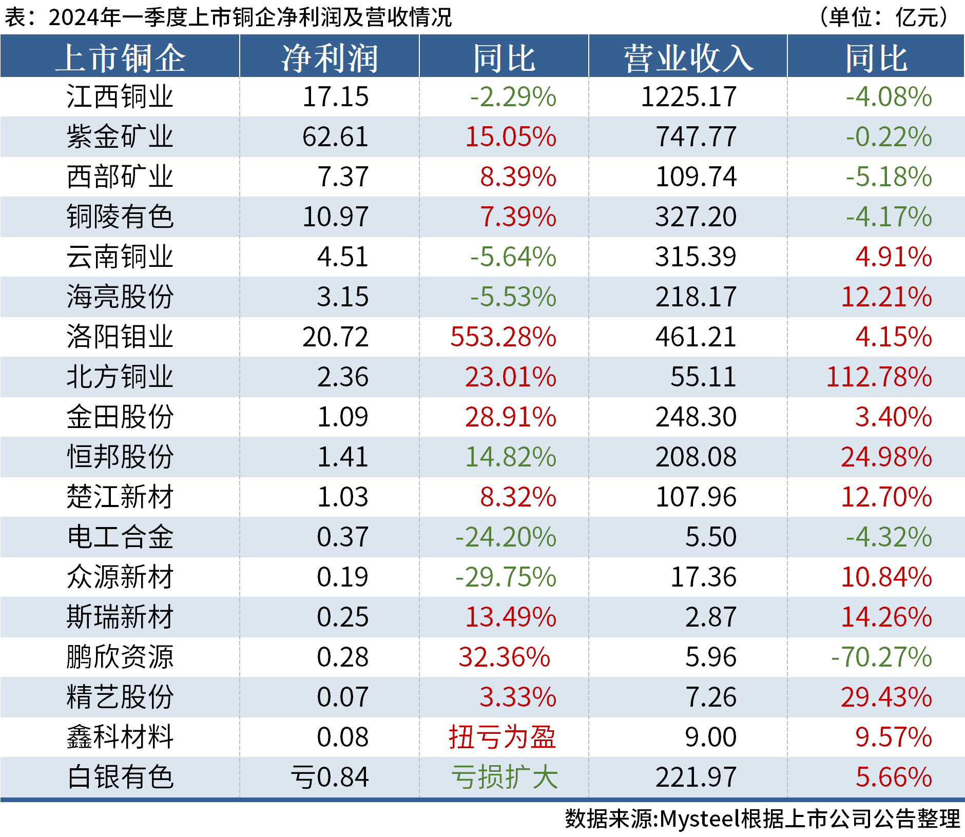 澳門六開獎結(jié)果2024開獎今晚,澳門六開獎結(jié)果2024年今晚開獎，開獎背后的故事與期待