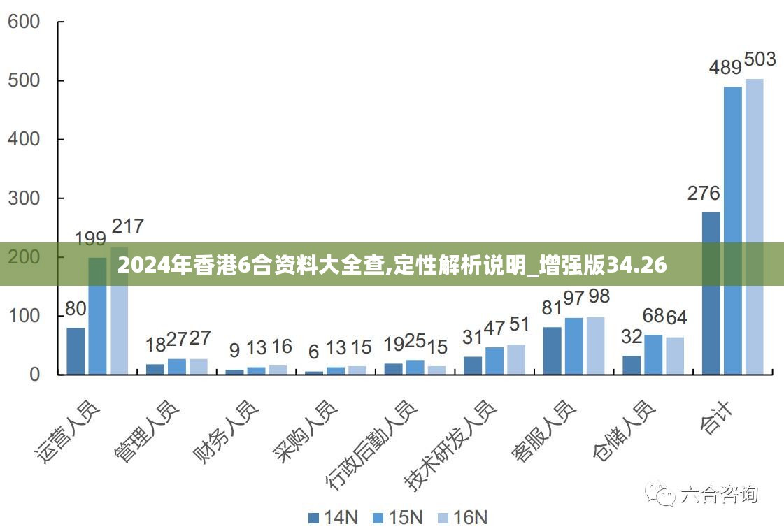 2024香港全年免費資料,探索香港，2024年全年免費資料一覽