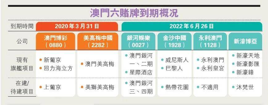 澳門一碼一肖100準(zhǔn)嗎,澳門一碼一肖，100%準(zhǔn)確預(yù)測的可能性探討