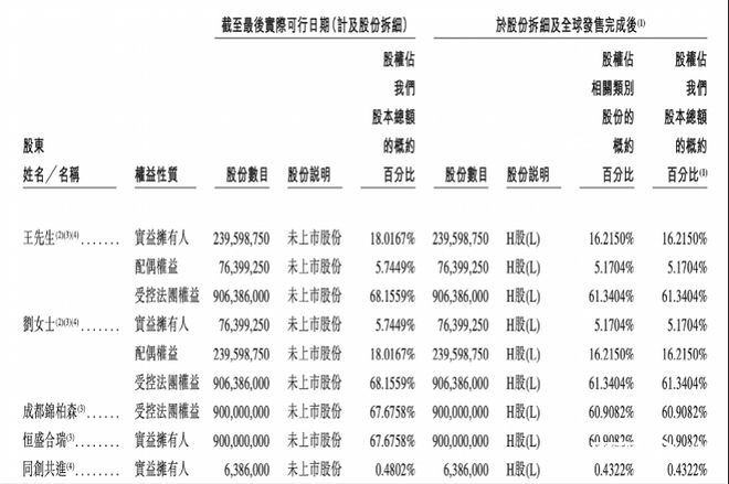 白小姐四肖四碼100%準(zhǔn),關(guān)于白小姐四肖四碼100%準(zhǔn)的探討與警示