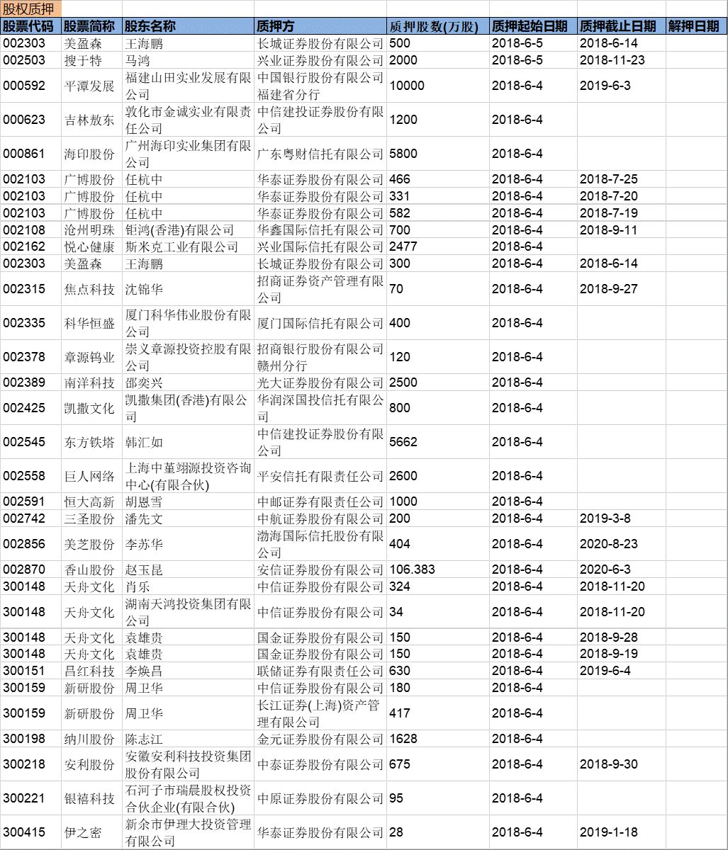 新澳門天天開獎(jiǎng)資料大全,新澳門天天開獎(jiǎng)資料大全與相關(guān)法律風(fēng)險(xiǎn)探討