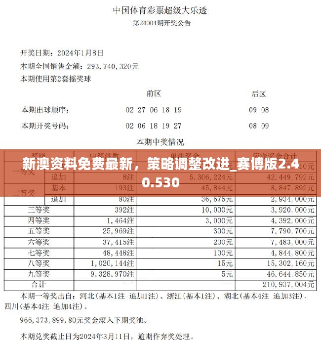 2024新澳門免費(fèi)資料,探索未來之門，揭秘新澳門免費(fèi)資料（2024版）