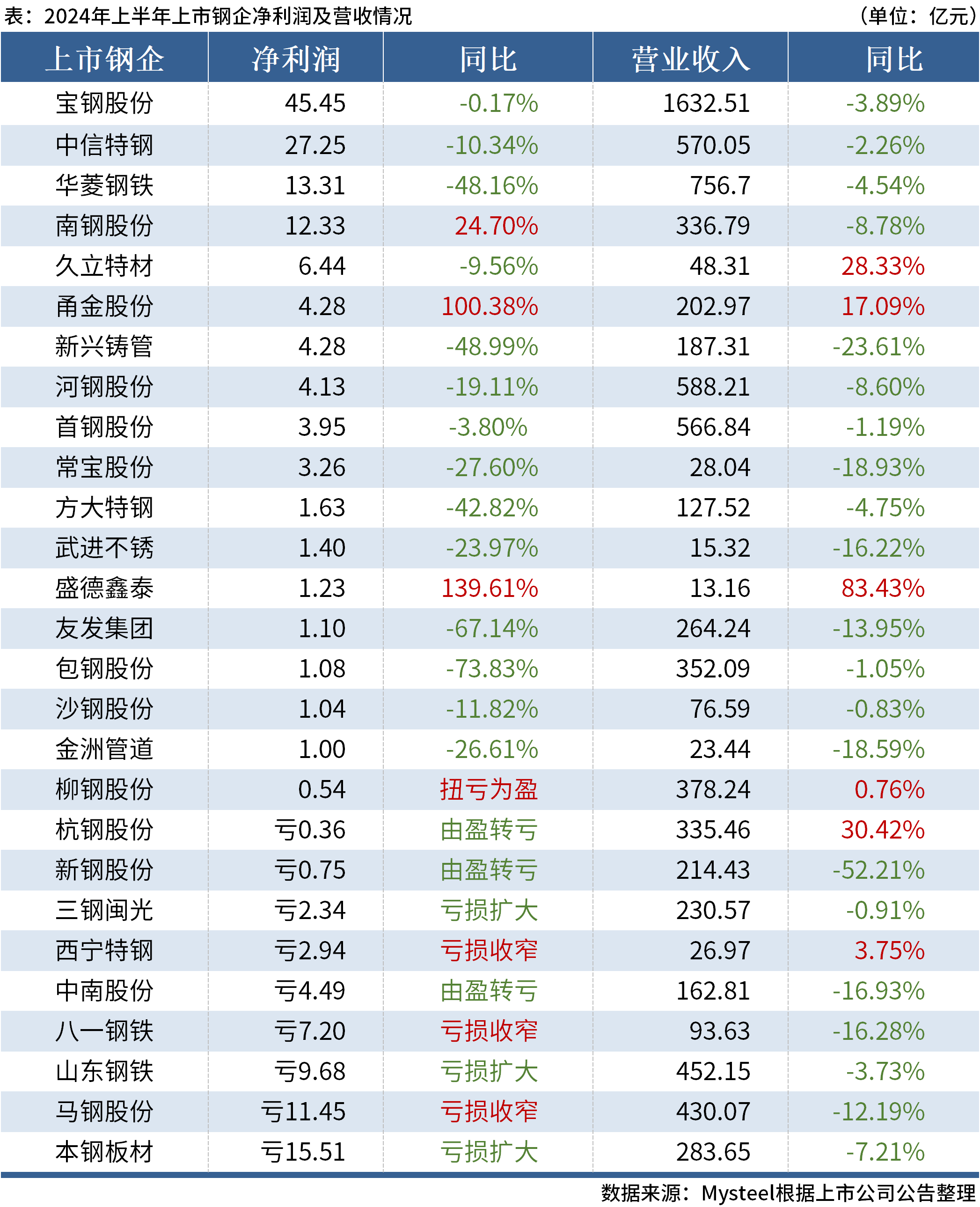 澳門六開獎(jiǎng)最新開獎(jiǎng)結(jié)果2024年,澳門六開獎(jiǎng)最新開獎(jiǎng)結(jié)果與犯罪行為的界限