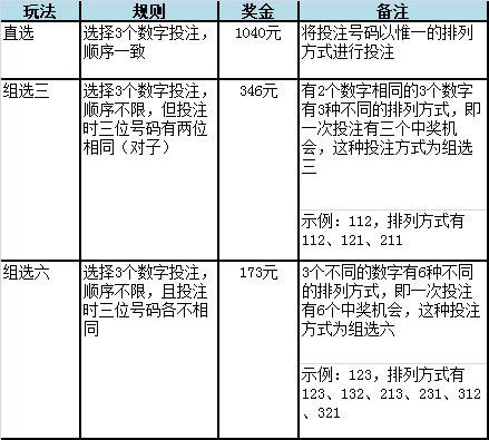 澳門一碼中精準(zhǔn)一碼的投注技巧,澳門一碼中精準(zhǔn)投注技巧——警示與反思