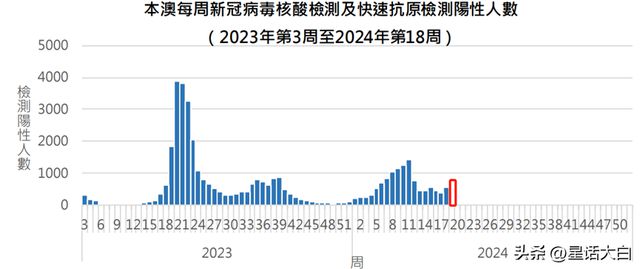 澳門4949最快開獎(jiǎng)結(jié)果,澳門4949最快開獎(jiǎng)結(jié)果與犯罪問(wèn)題探討