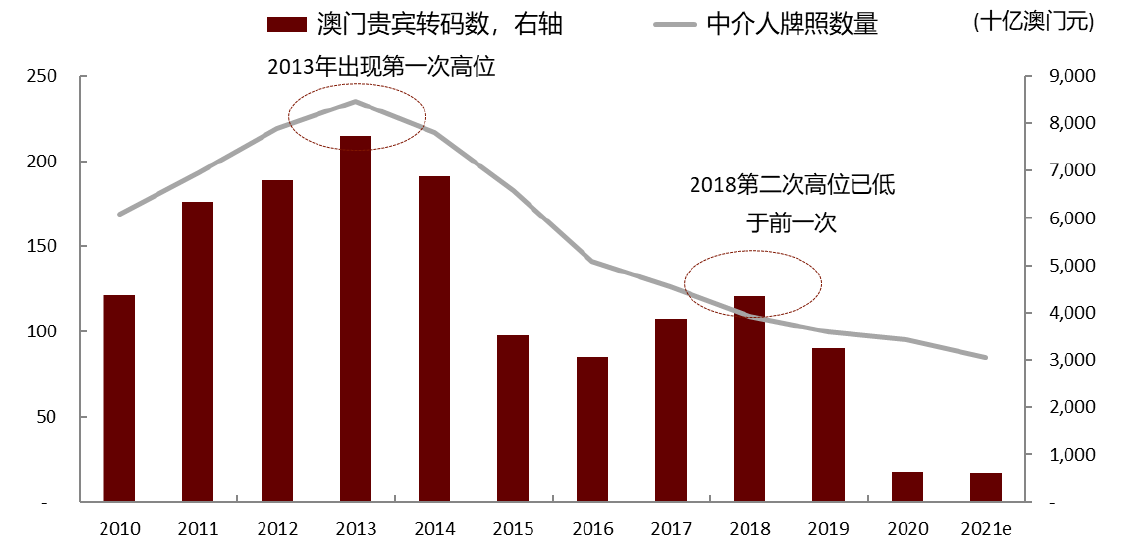 2O24年澳門今晚開碼料,探索澳門彩票文化，聚焦2024年澳門今晚的開碼料現(xiàn)象