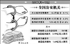 三肖三期必出特肖資料,三肖三期必出特肖資料——揭開犯罪的面紗